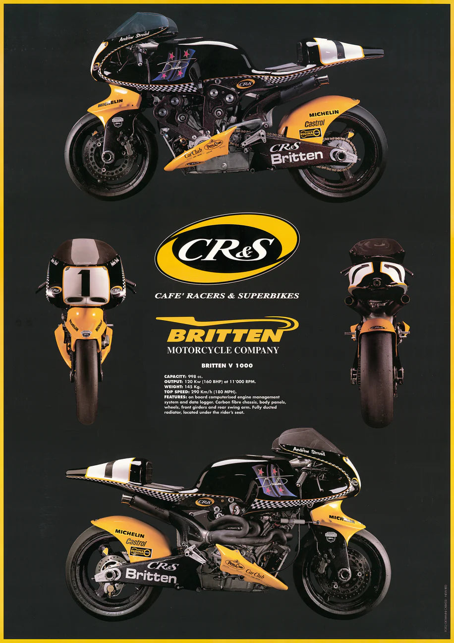 Poster - Sets