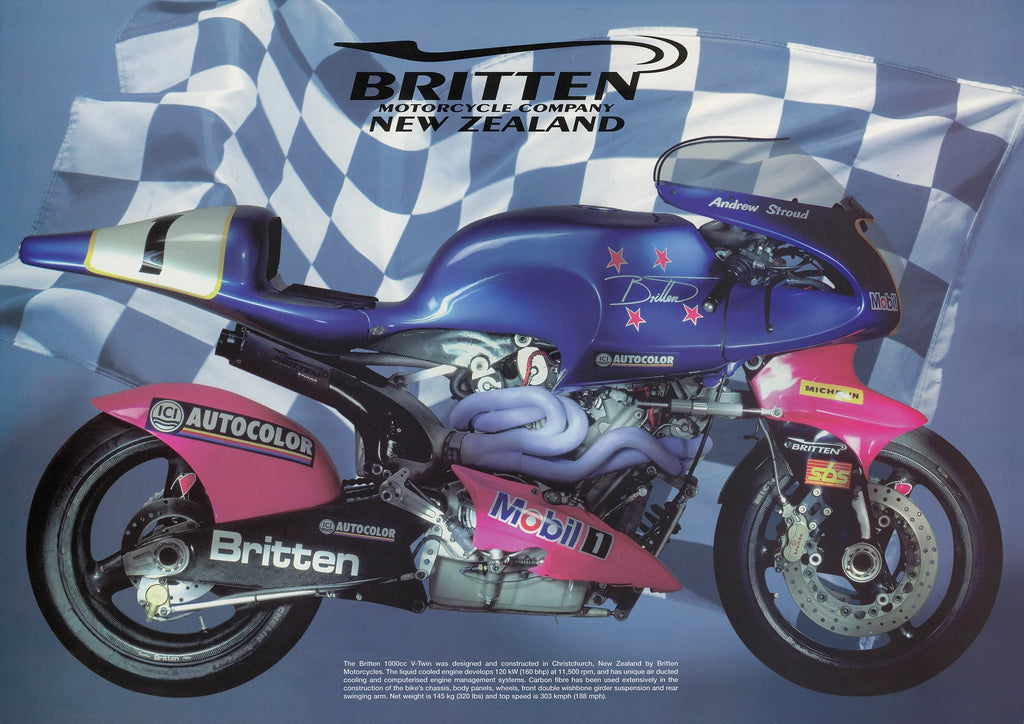 Poster - Sets